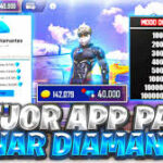 🎁 Cómo Aprovechar las Recompensas de Free Fire Max para Obtener Skins